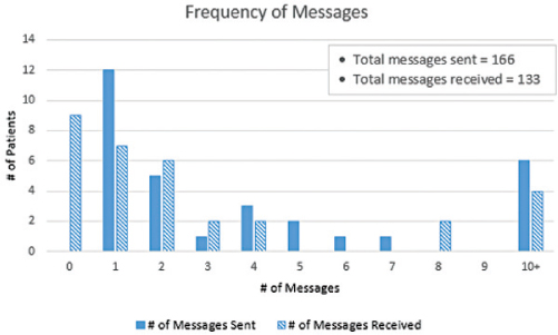 jmtm.6.2.2f1.jpg