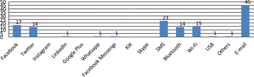 jmtm.7.2.3f4.jpg